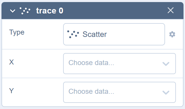 advanced-chart-blank-trace